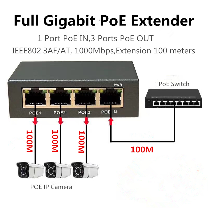Power Over Ethernet - 4 Ports Full Gigabit PoE Extender/repeater