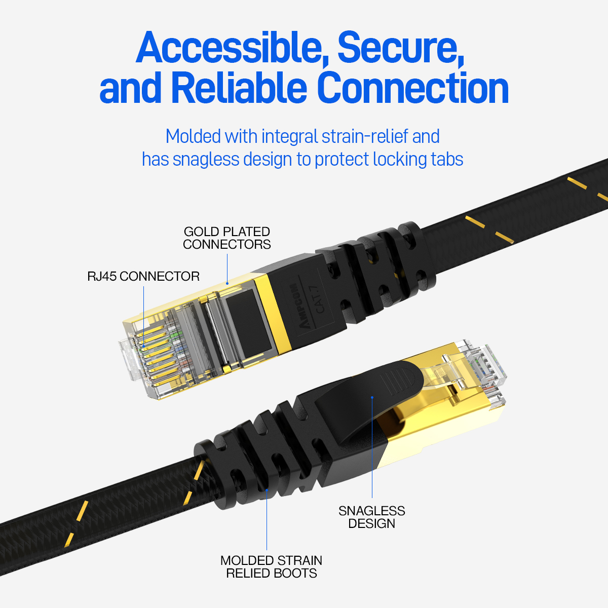 AMPCOM Network Cable Flat Slim - Power Over Ethernet ulasan dan harga