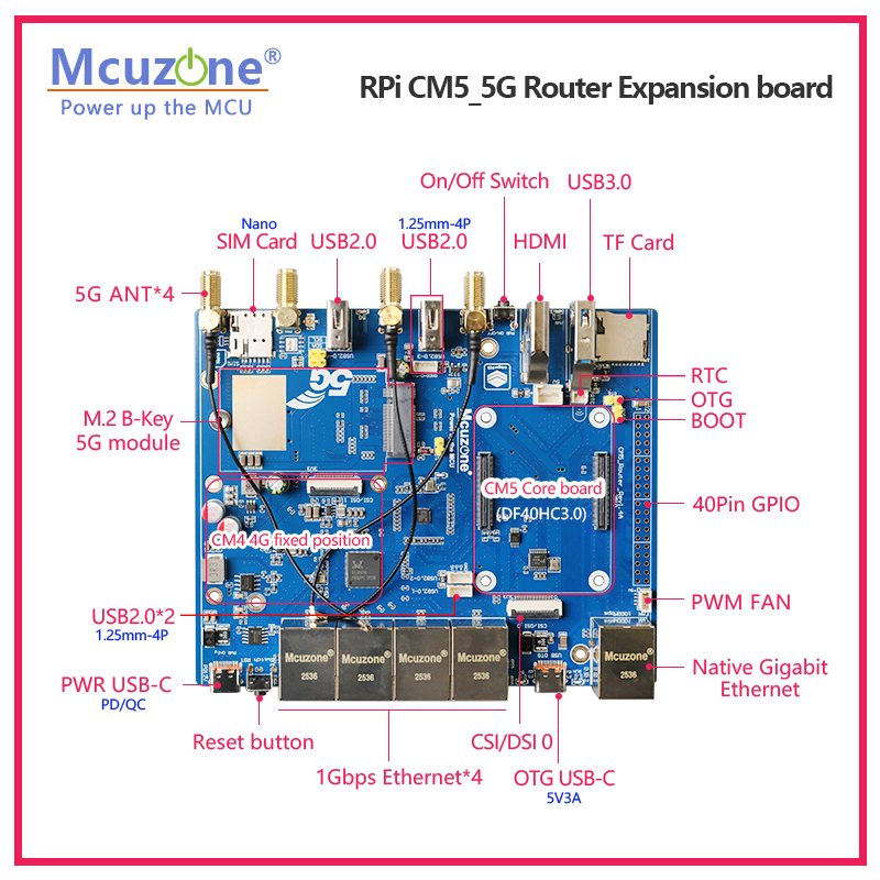 Raspberry Pi CM5_5G Router Exp - Raspberry Pi Keyboard ulasan dan harga