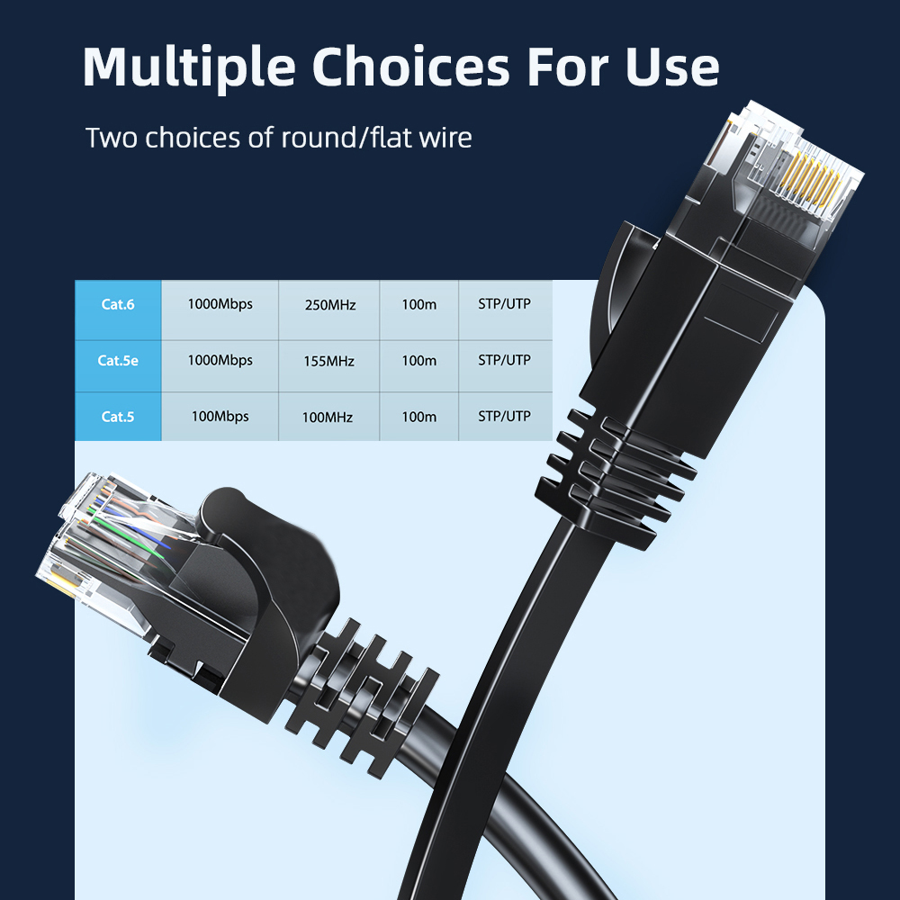 Cat6 Ethernet Cable Gigabit Hi - Power Over Ethernet ulasan dan harga