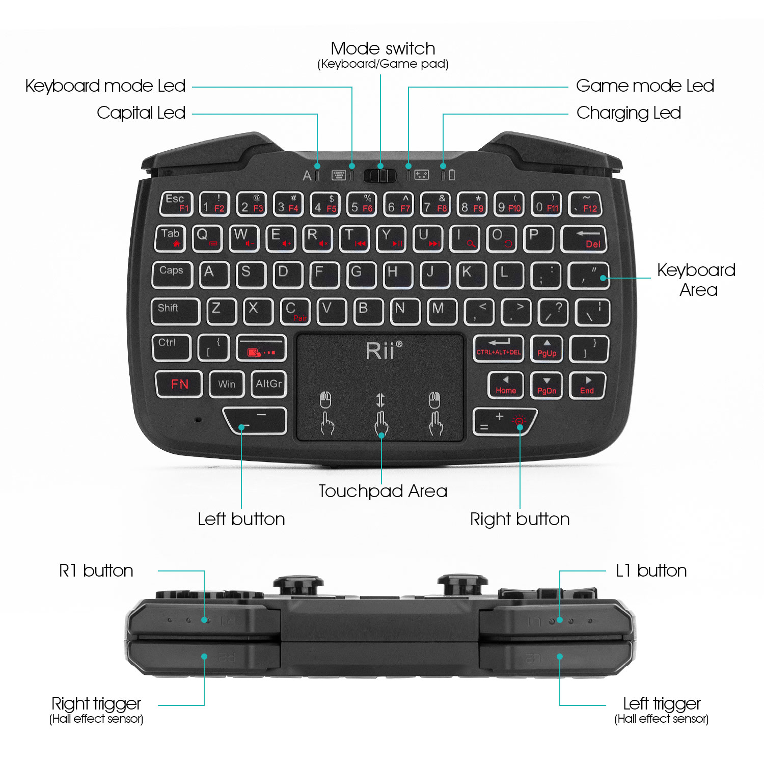Rii RK707 2.4GHz Wireless Port - Raspberry Pi Keyboard ulasan dan harga